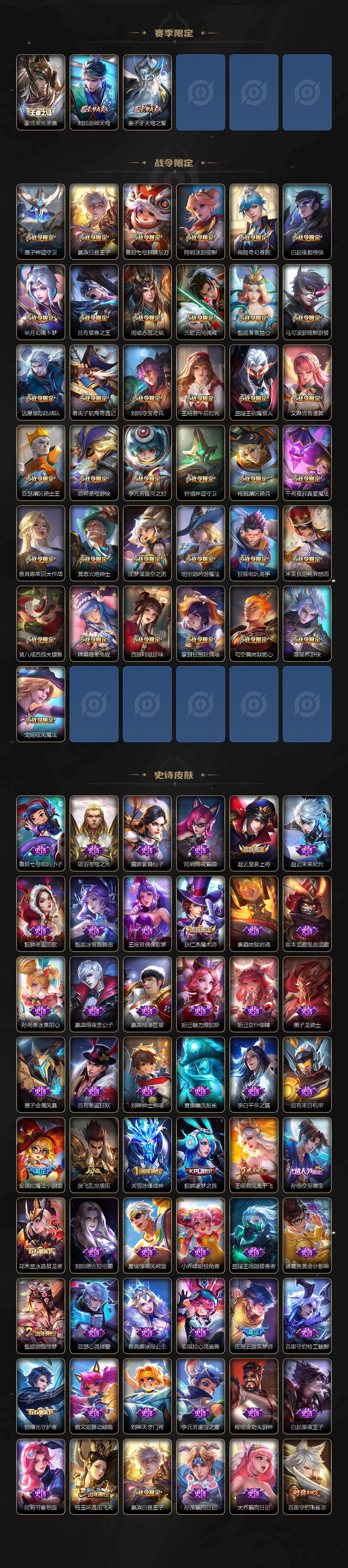 WZLX464310王者荣耀账号详情图4