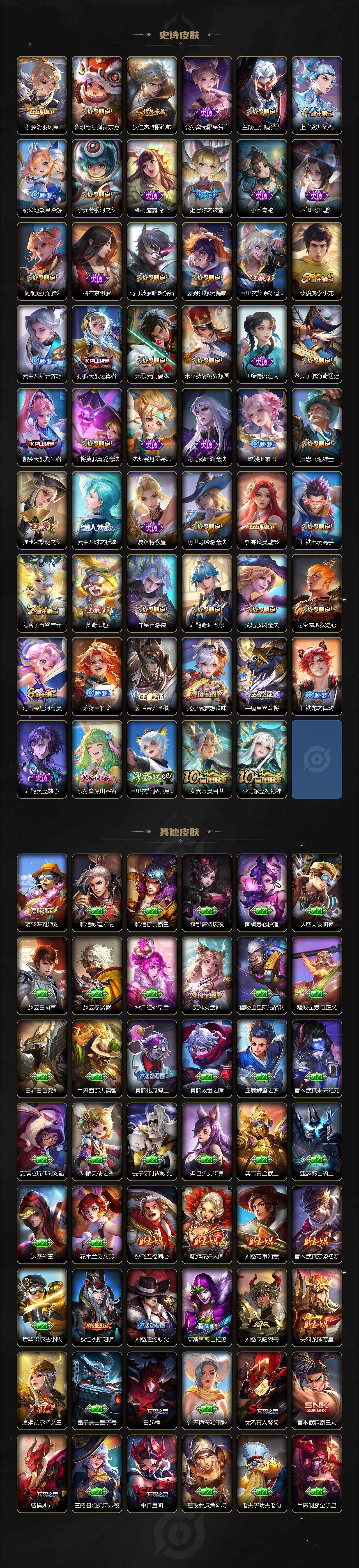 WZLX464310王者荣耀账号详情图5