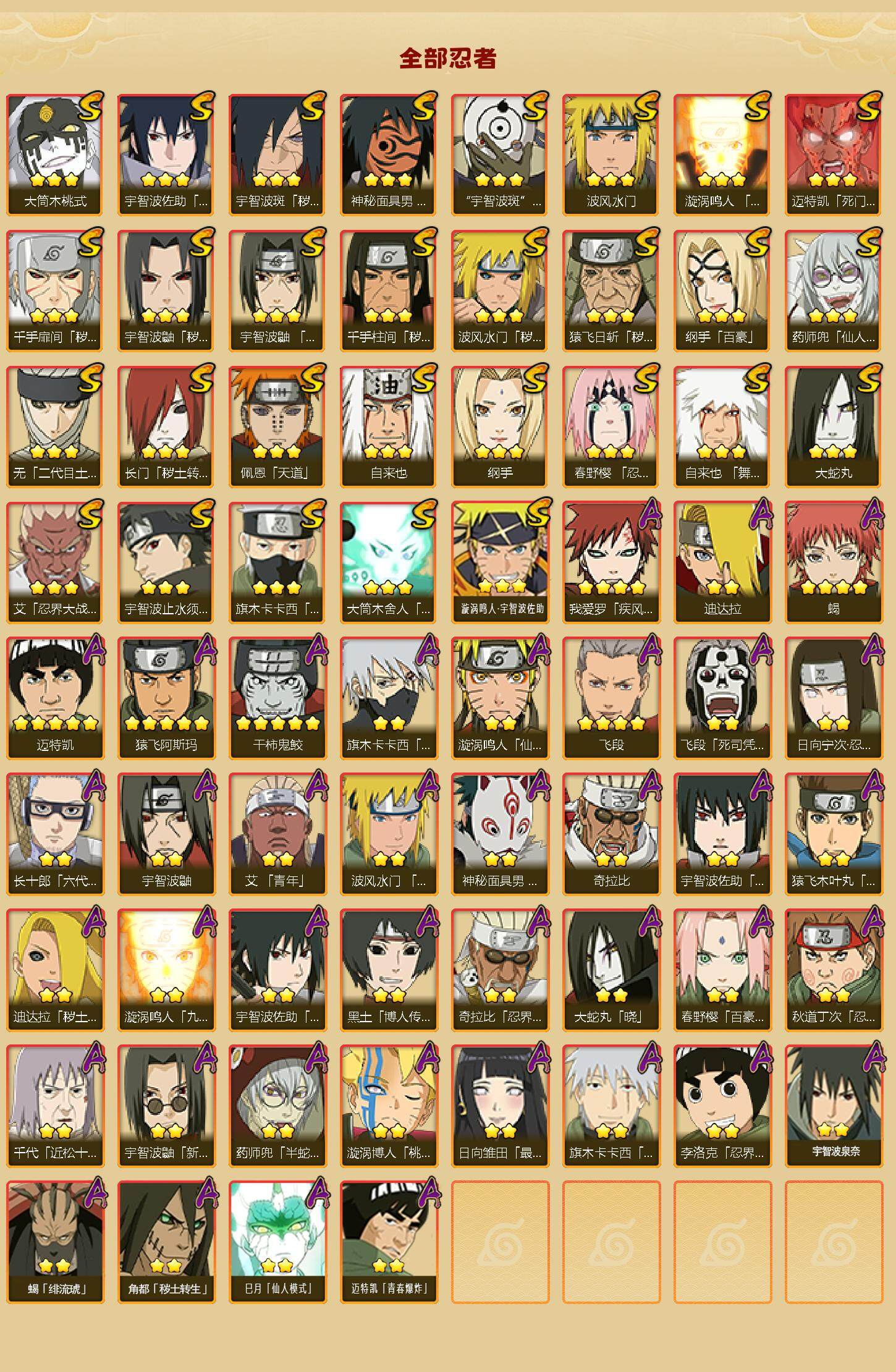 HYEY344080火影忍者账号详情图2