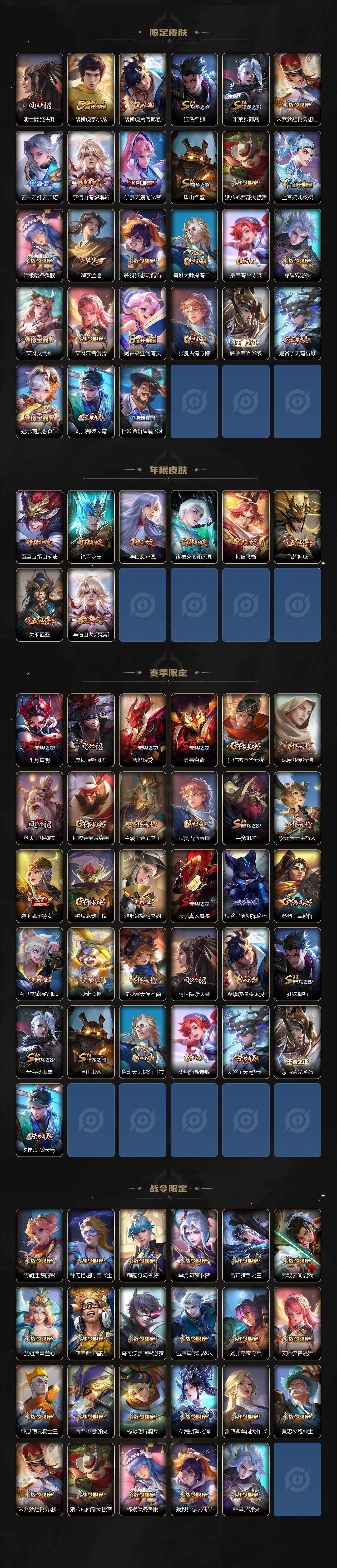 WZ033479893王者荣耀账号详情图3 WZ033479893王者荣耀账号详情图3