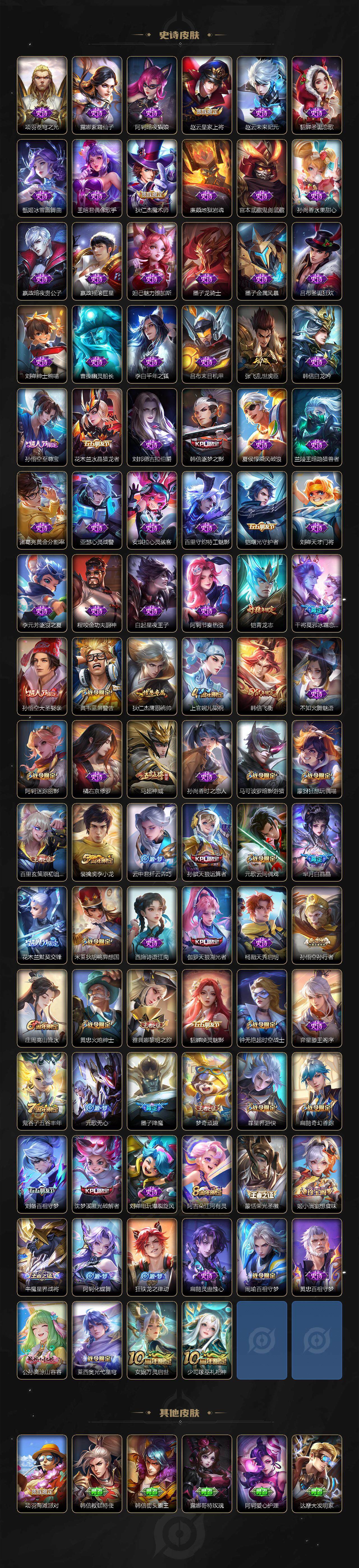 WZ033479893王者荣耀账号详情图4 WZ033479893王者荣耀账号详情图4