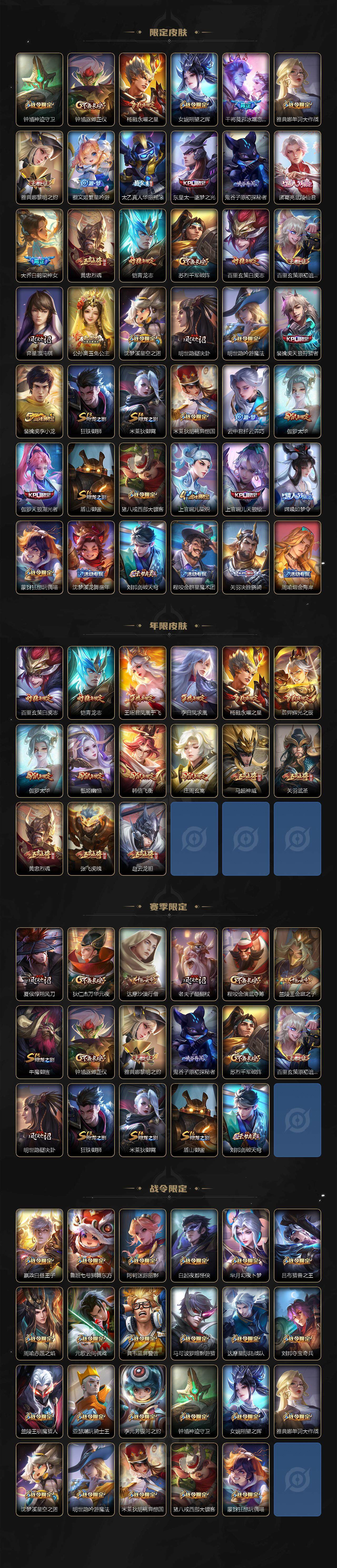 WZLX464311王者荣耀账号详情图3