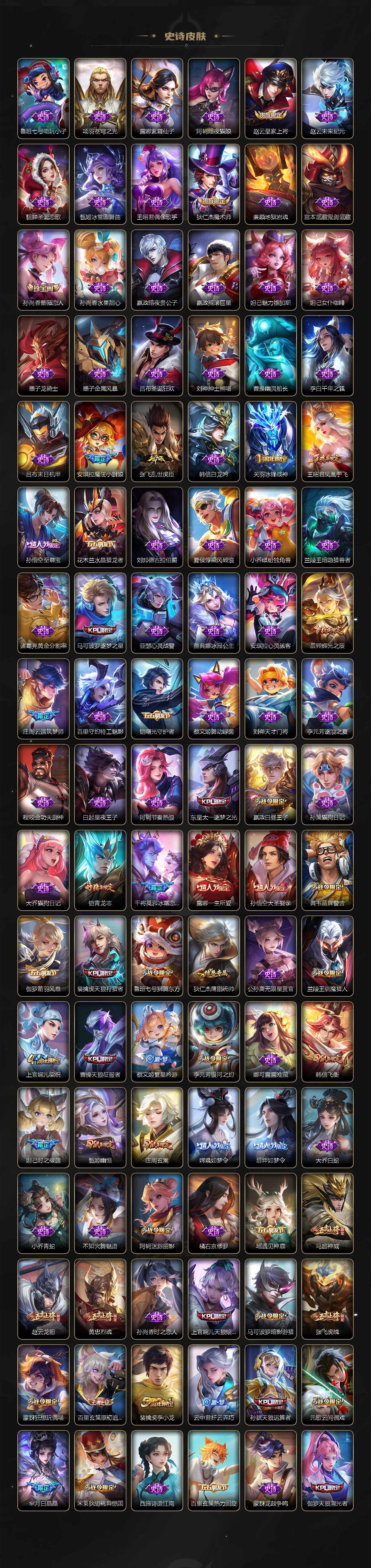 WZLX464311王者荣耀账号详情图4