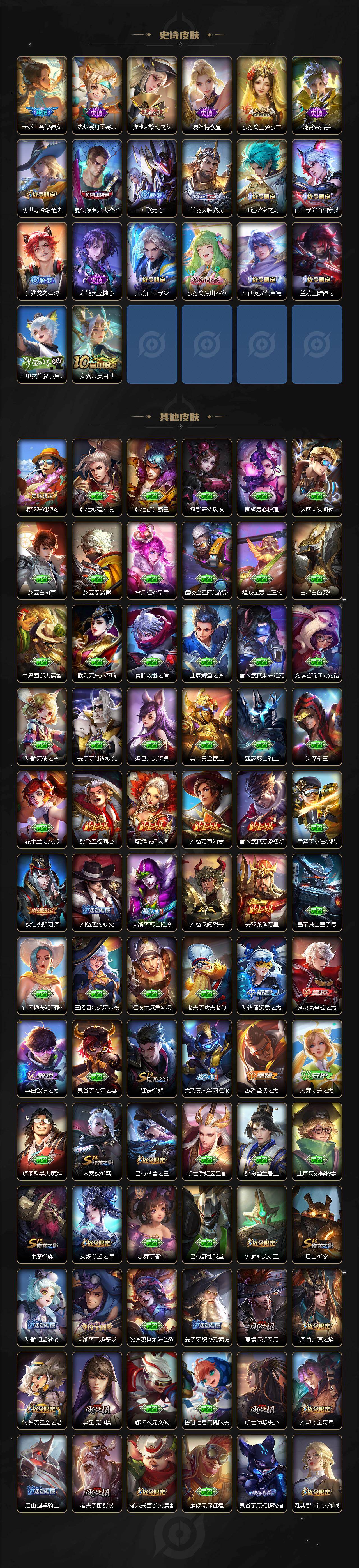 WZLX464311王者荣耀账号详情图5