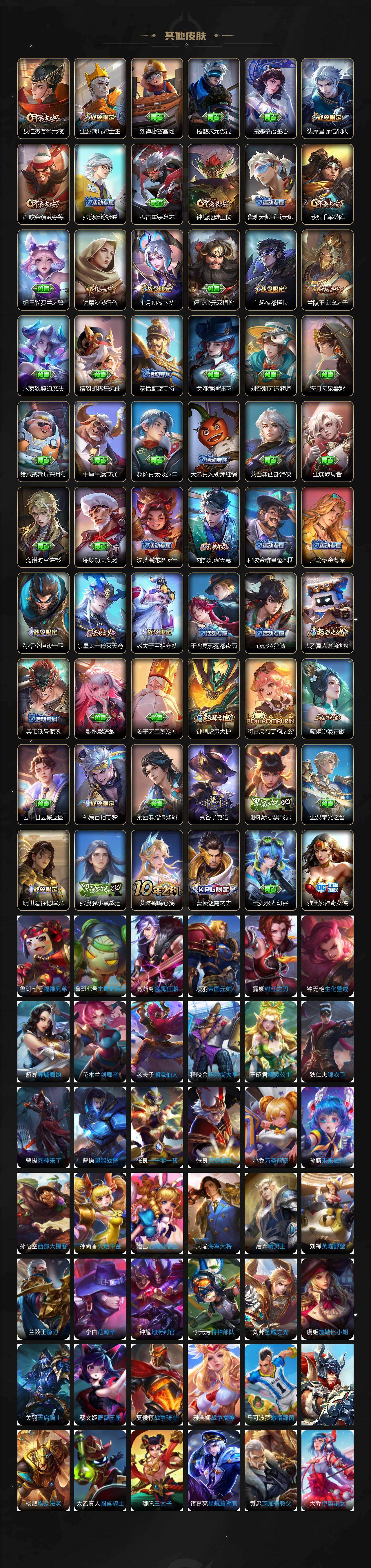 WZLX464311王者荣耀账号详情图6