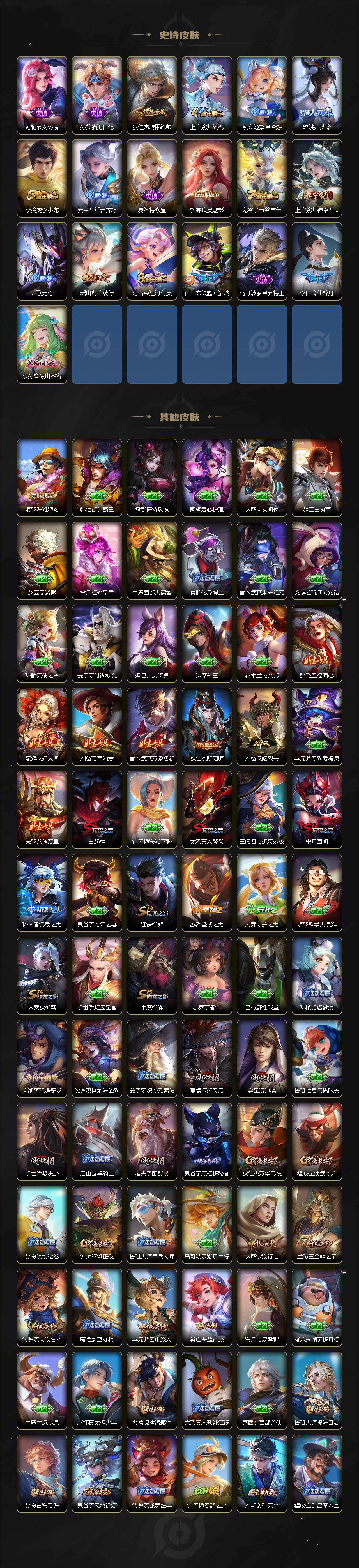 WZCMW467613王者荣耀账号详情图4