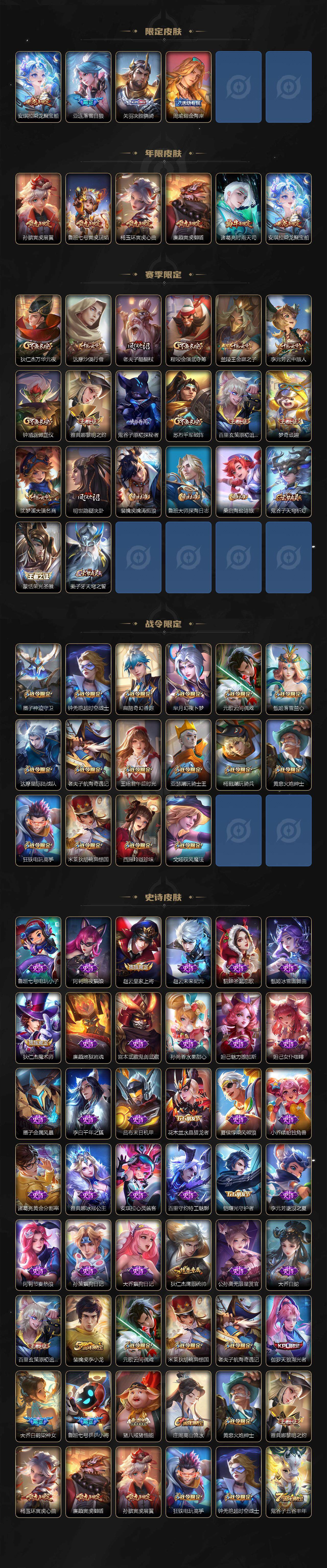 WZCMW3478497王者荣耀账号详情图3