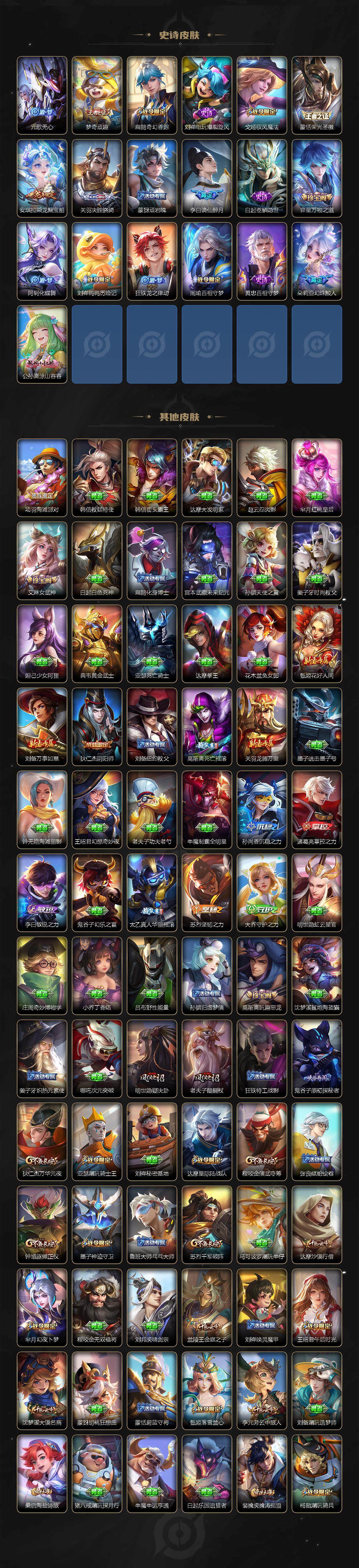 WZCMW3478497王者荣耀账号详情图4