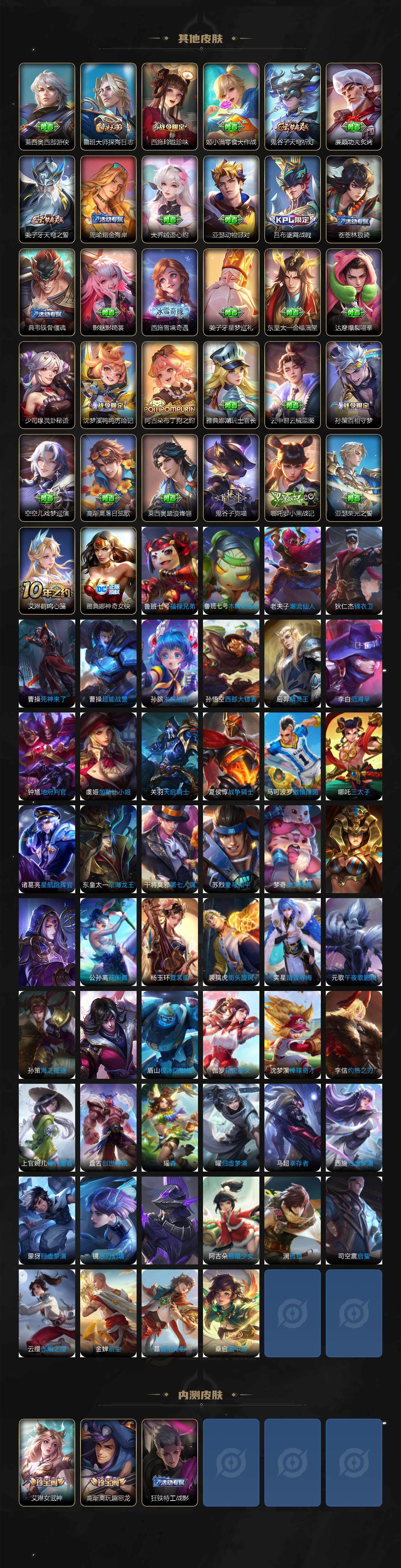 WZCMW3478497王者荣耀账号详情图5