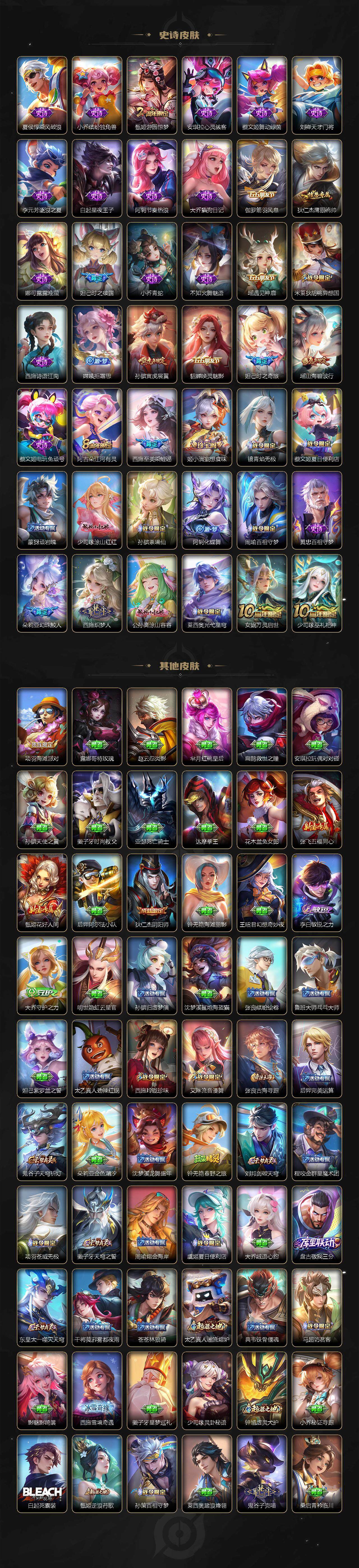 WZCMW3478499王者荣耀账号详情图3