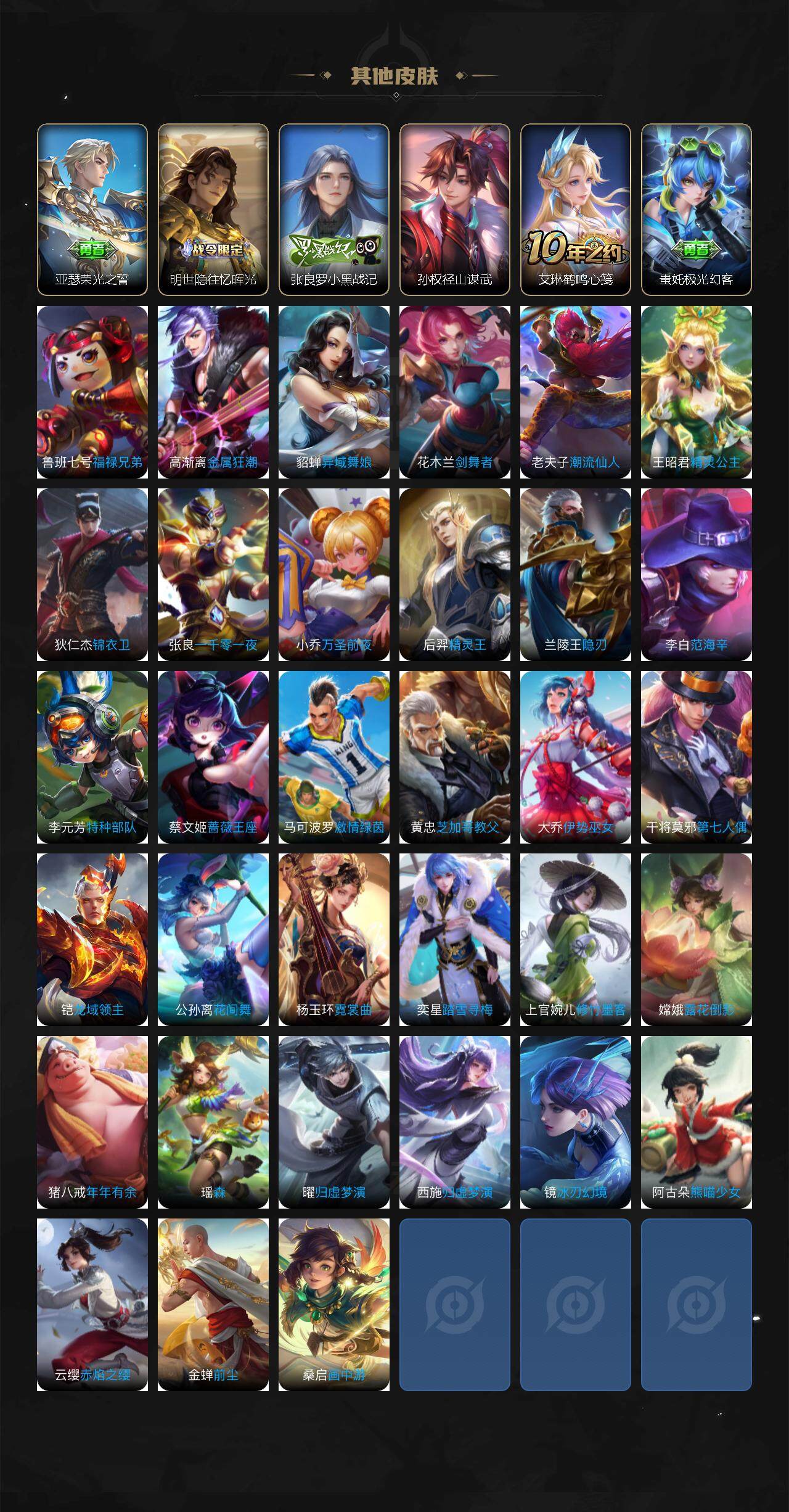 WZCMW3478499王者荣耀账号详情图4