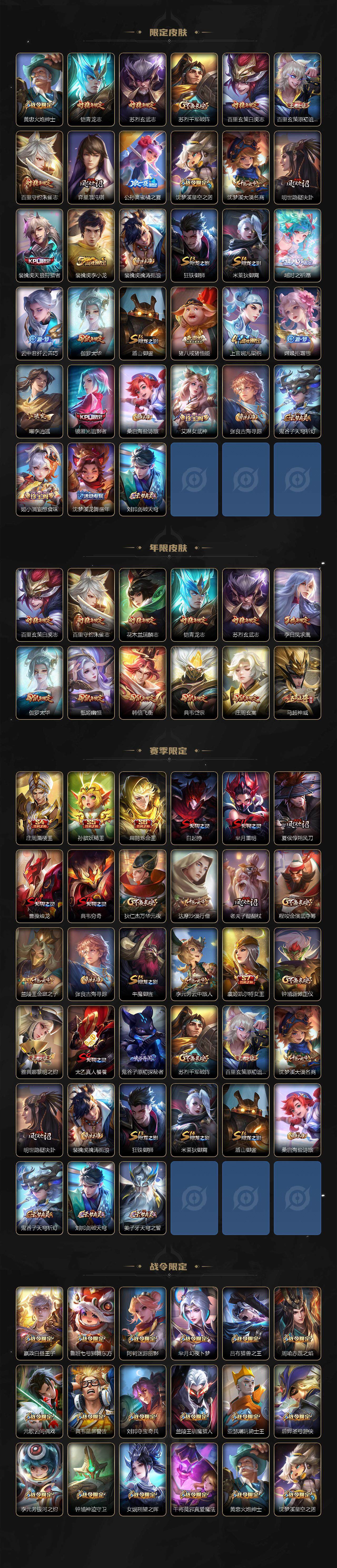 WZ033479917王者荣耀账号详情图3