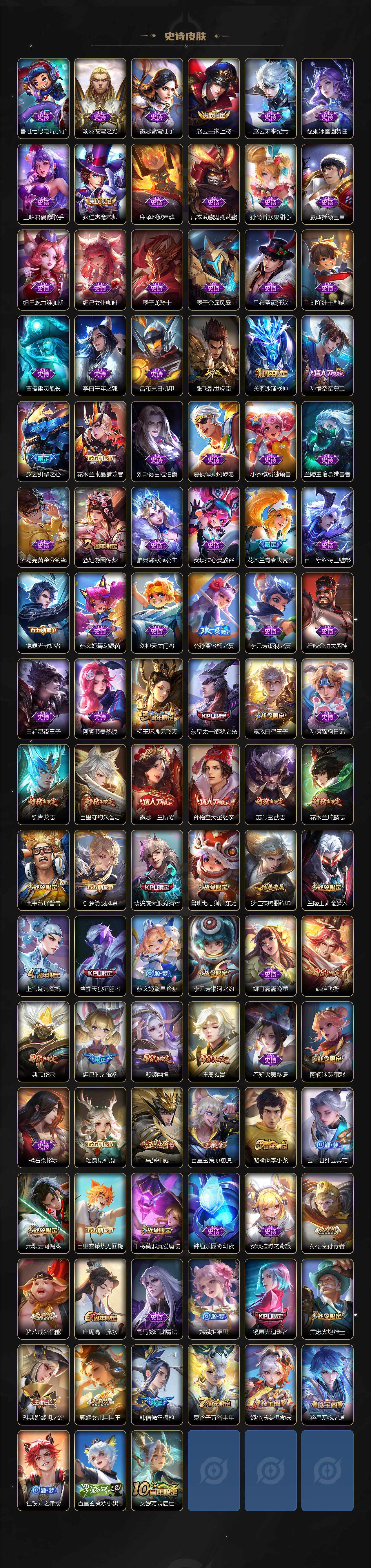 WZ033479917王者荣耀账号详情图4