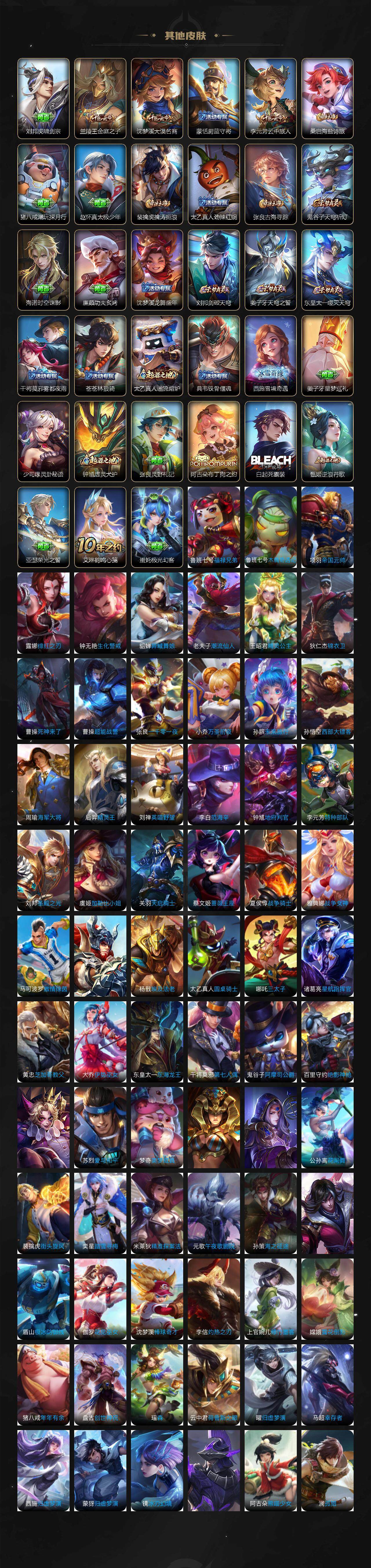 WZ033479917王者荣耀账号详情图6