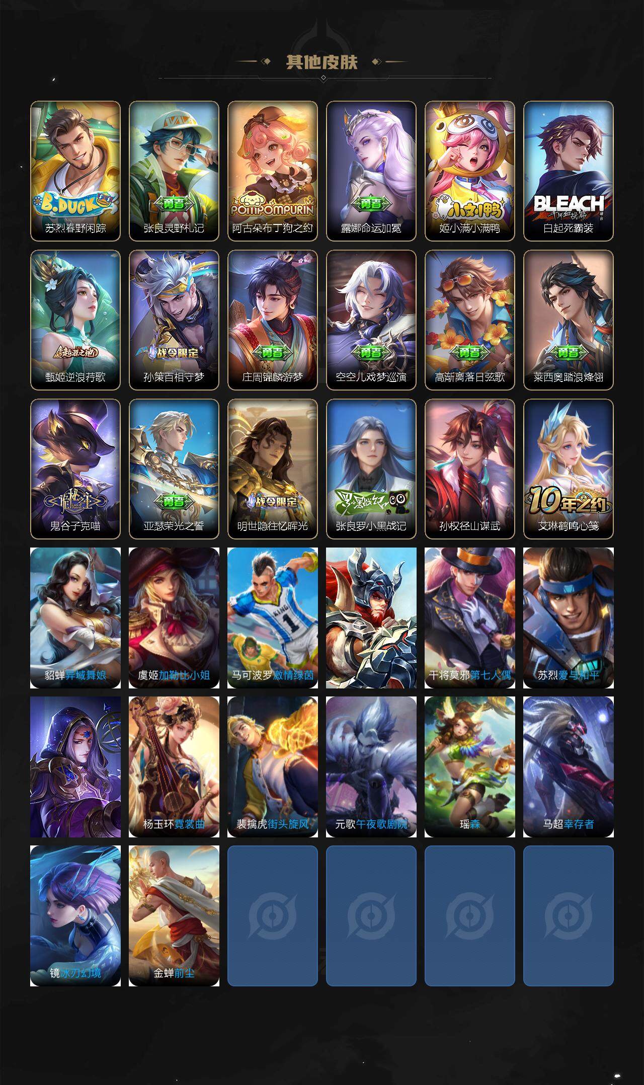 WZCMW3478537王者荣耀账号详情图3