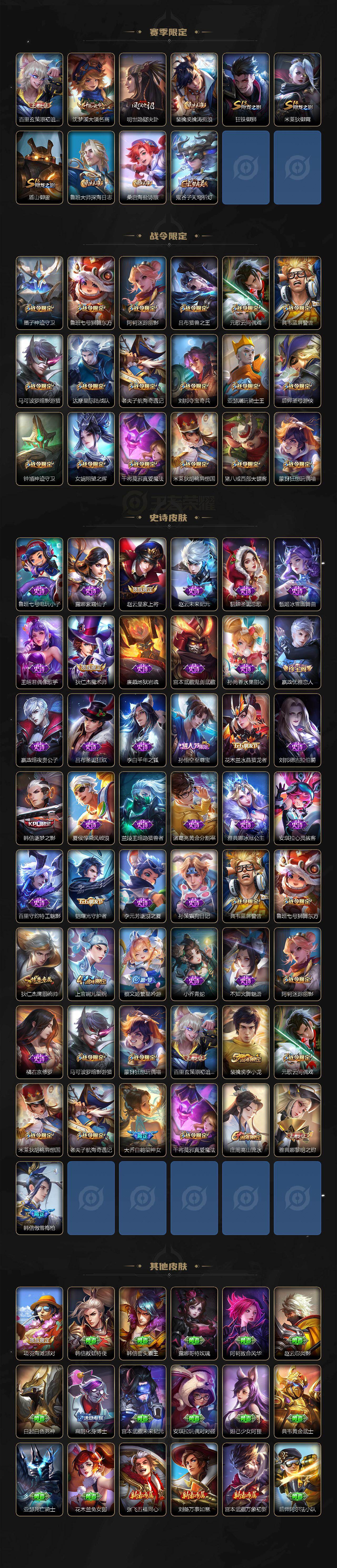 WZLX467045王者荣耀账号详情图3