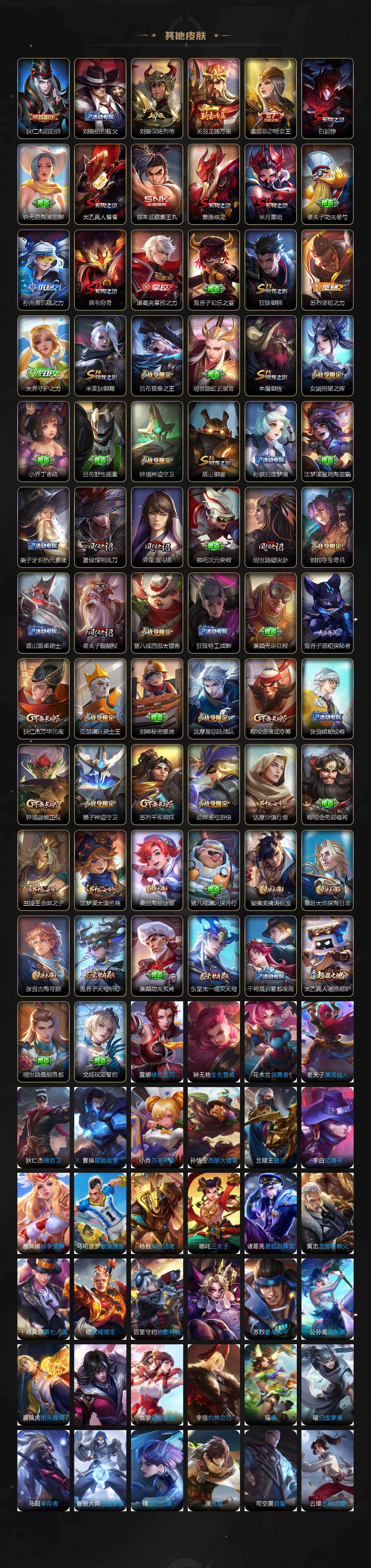 WZLX467045王者荣耀账号详情图4