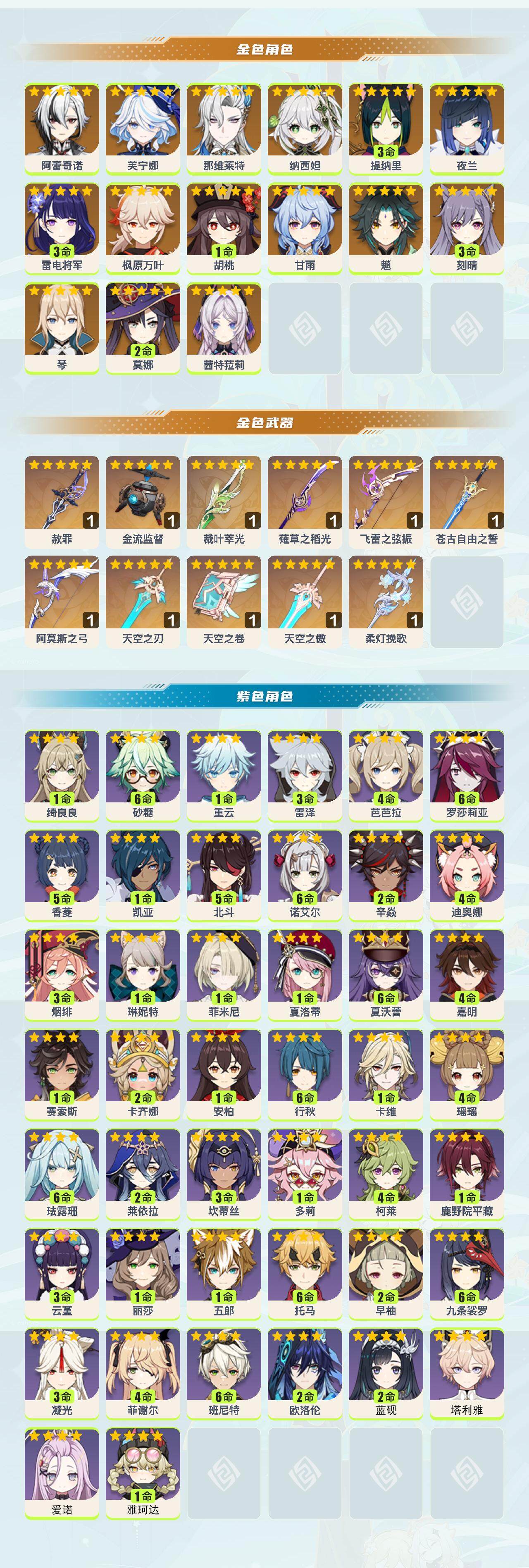 YSEY317206原神账号详情图3