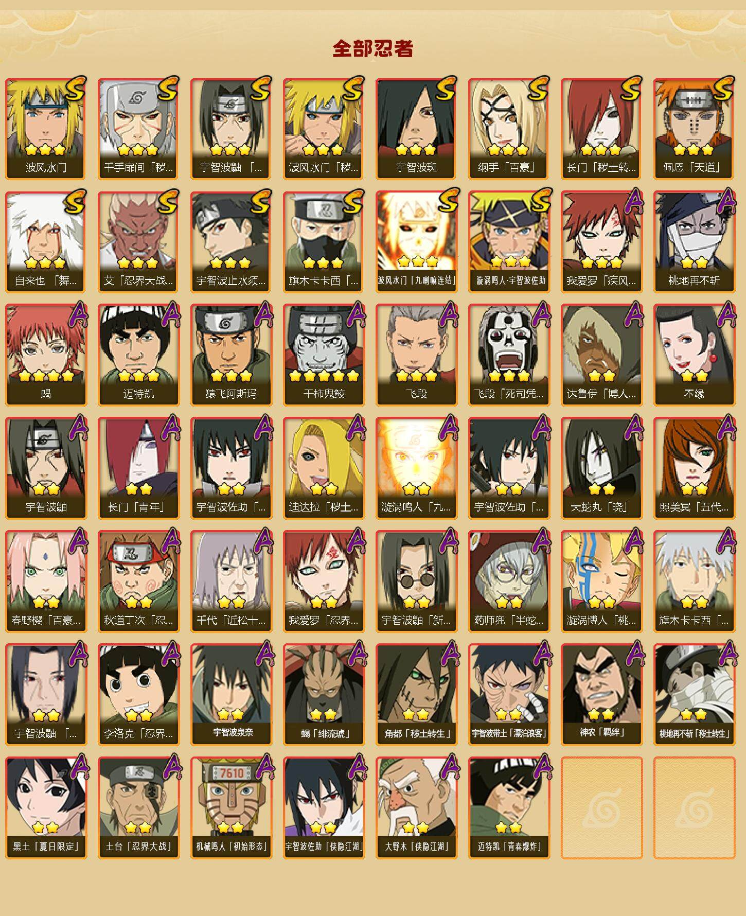 HYLFY344092火影忍者账号详情图3 HYLFY344092火影忍者账号详情图3