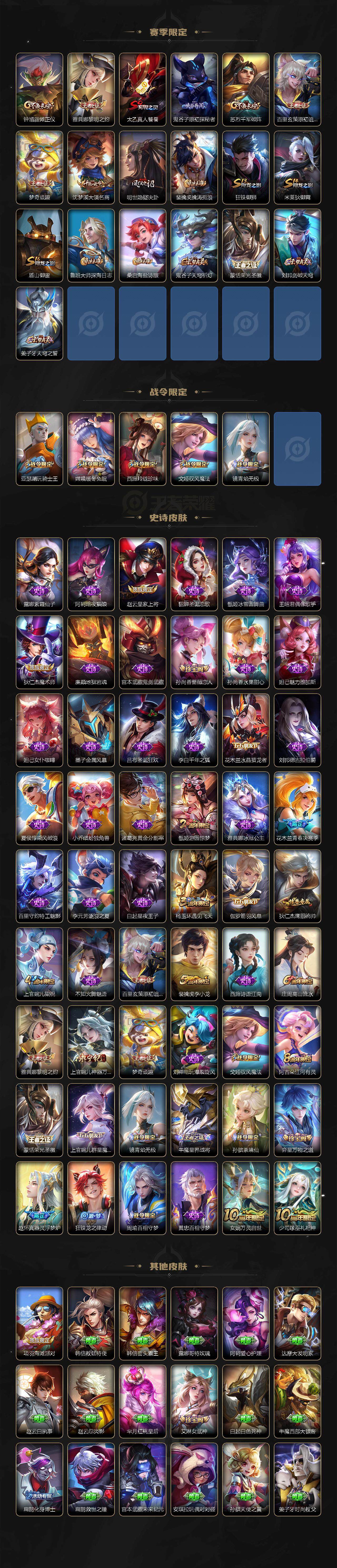 WZ033480075王者荣耀账号详情图3