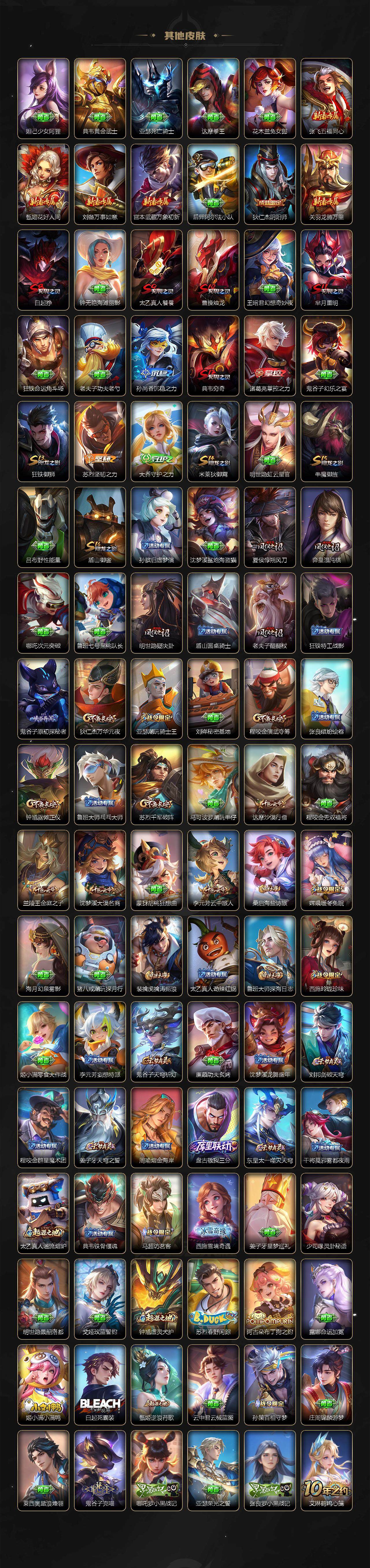 WZ033480075王者荣耀账号详情图4