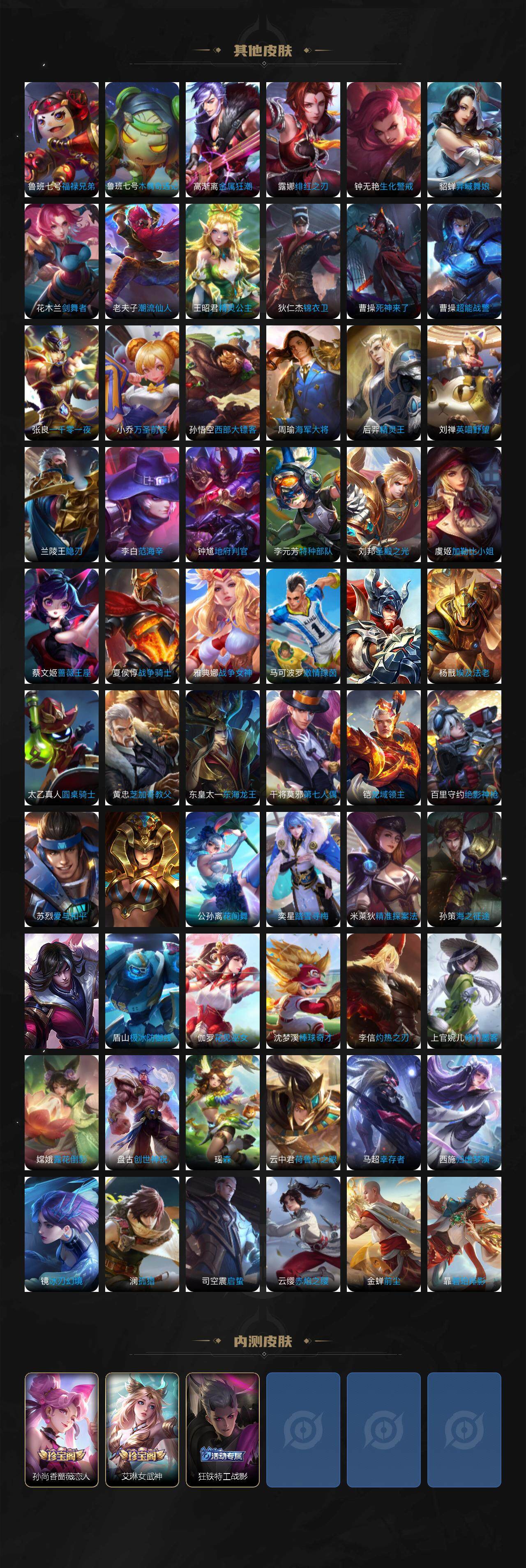 WZ033480075王者荣耀账号详情图5