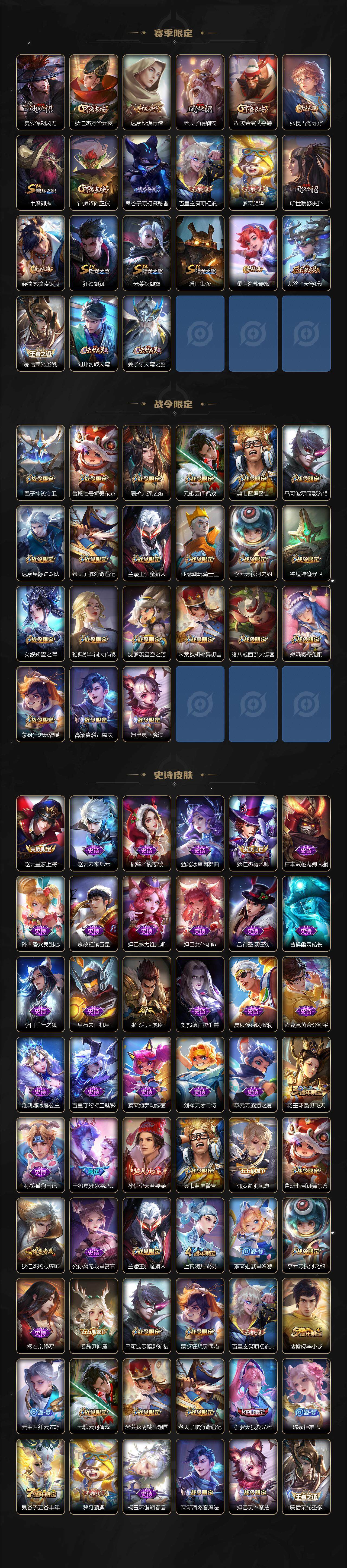 WZ033482935王者荣耀账号详情图3