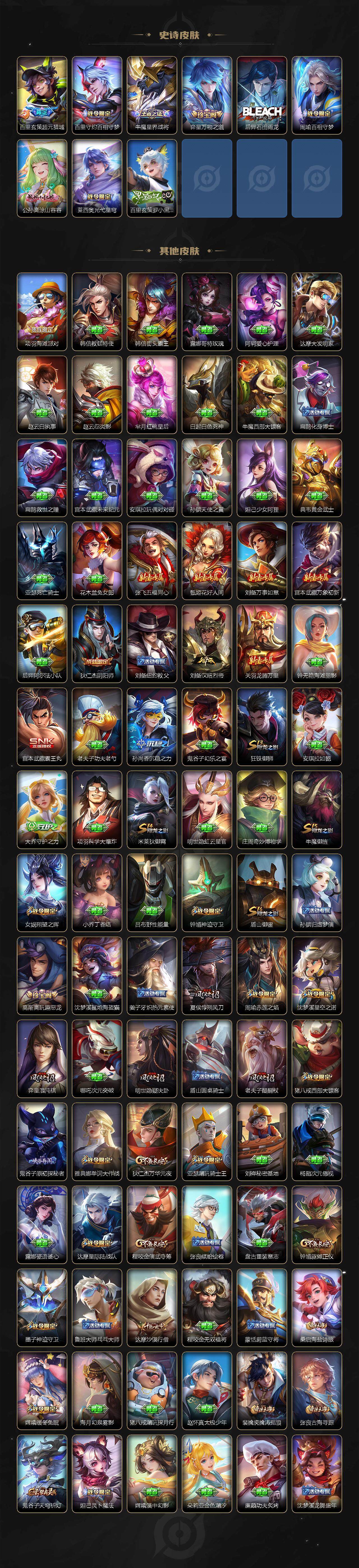 WZ033482935王者荣耀账号详情图4