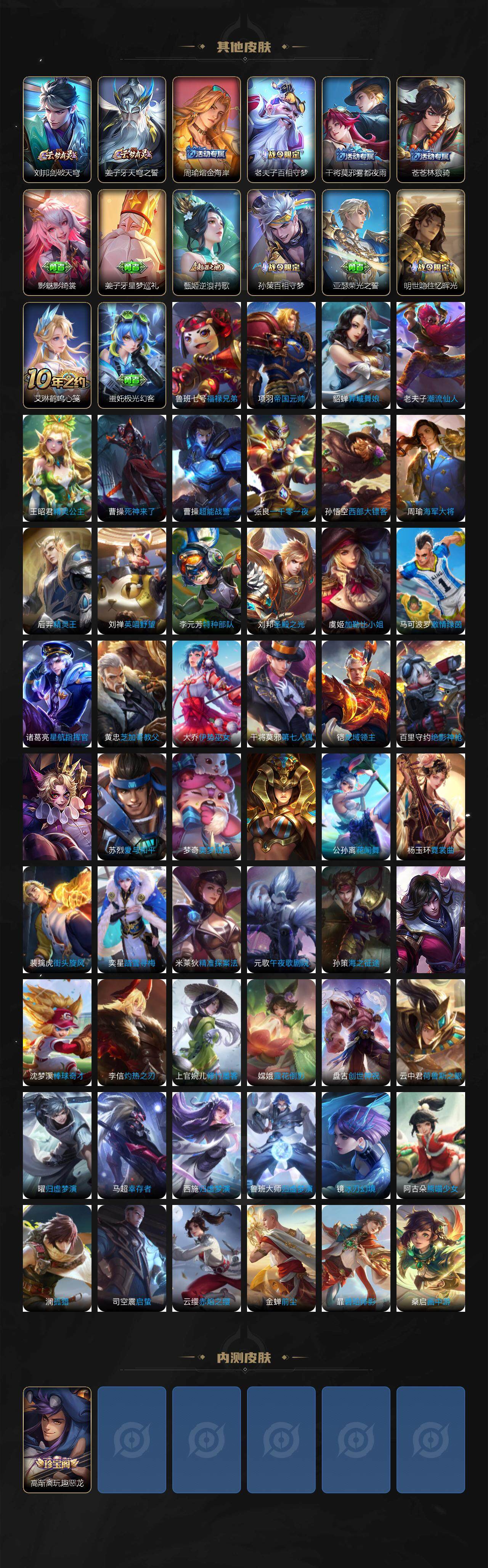 WZ033482935王者荣耀账号详情图5