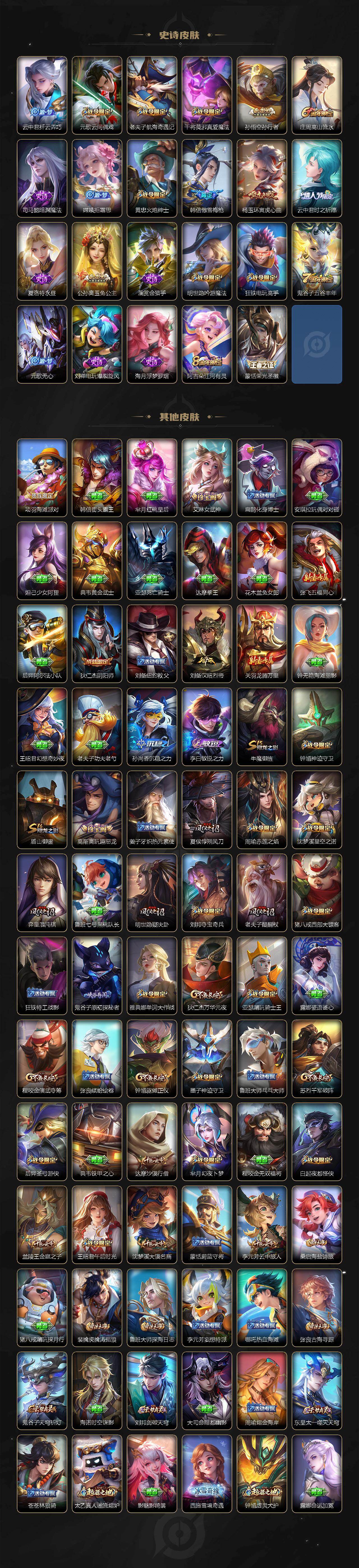 WZCMW463465王者荣耀账号详情图4