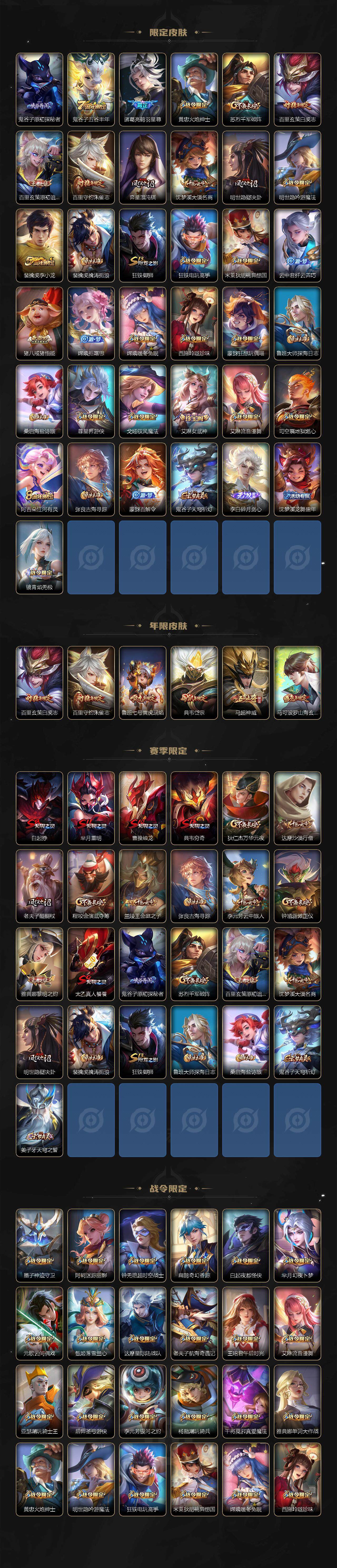 WZLX464251王者荣耀账号详情图3