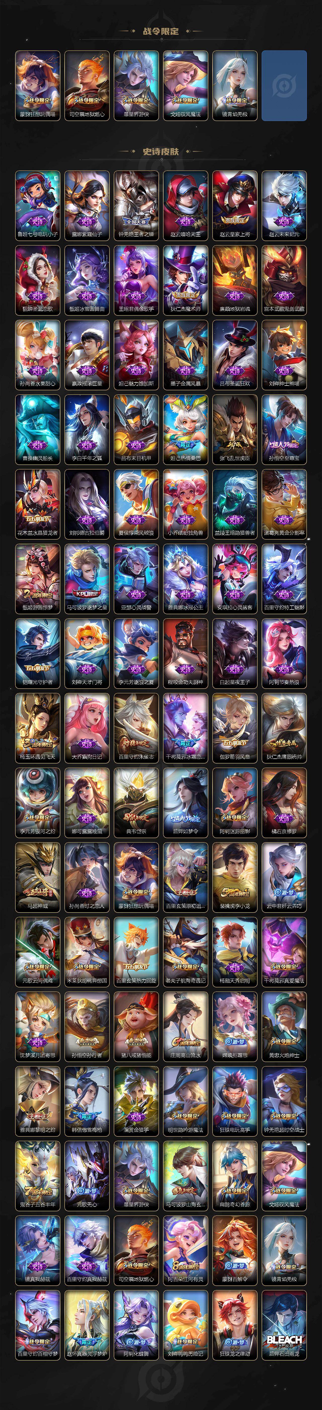 WZLX464251王者荣耀账号详情图4