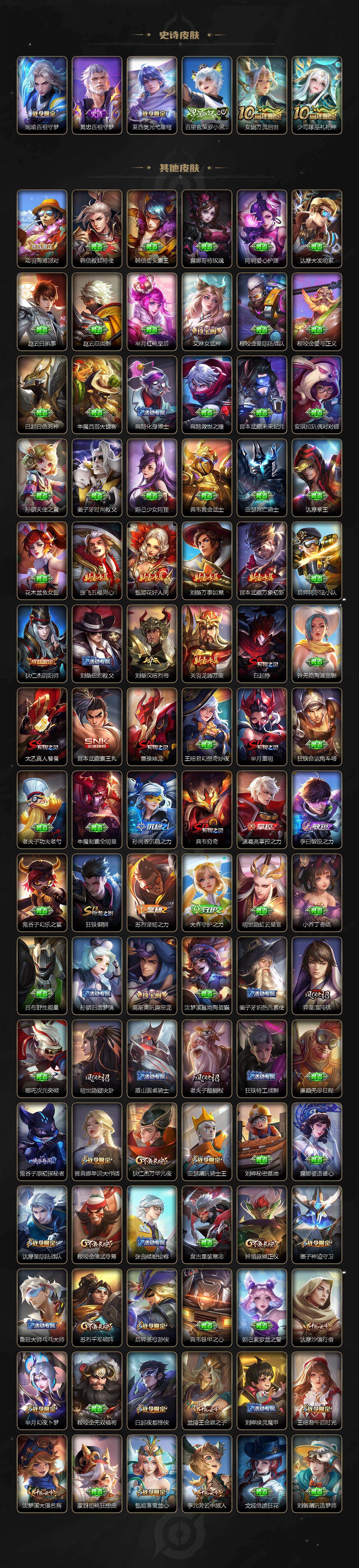 WZLX464251王者荣耀账号详情图5