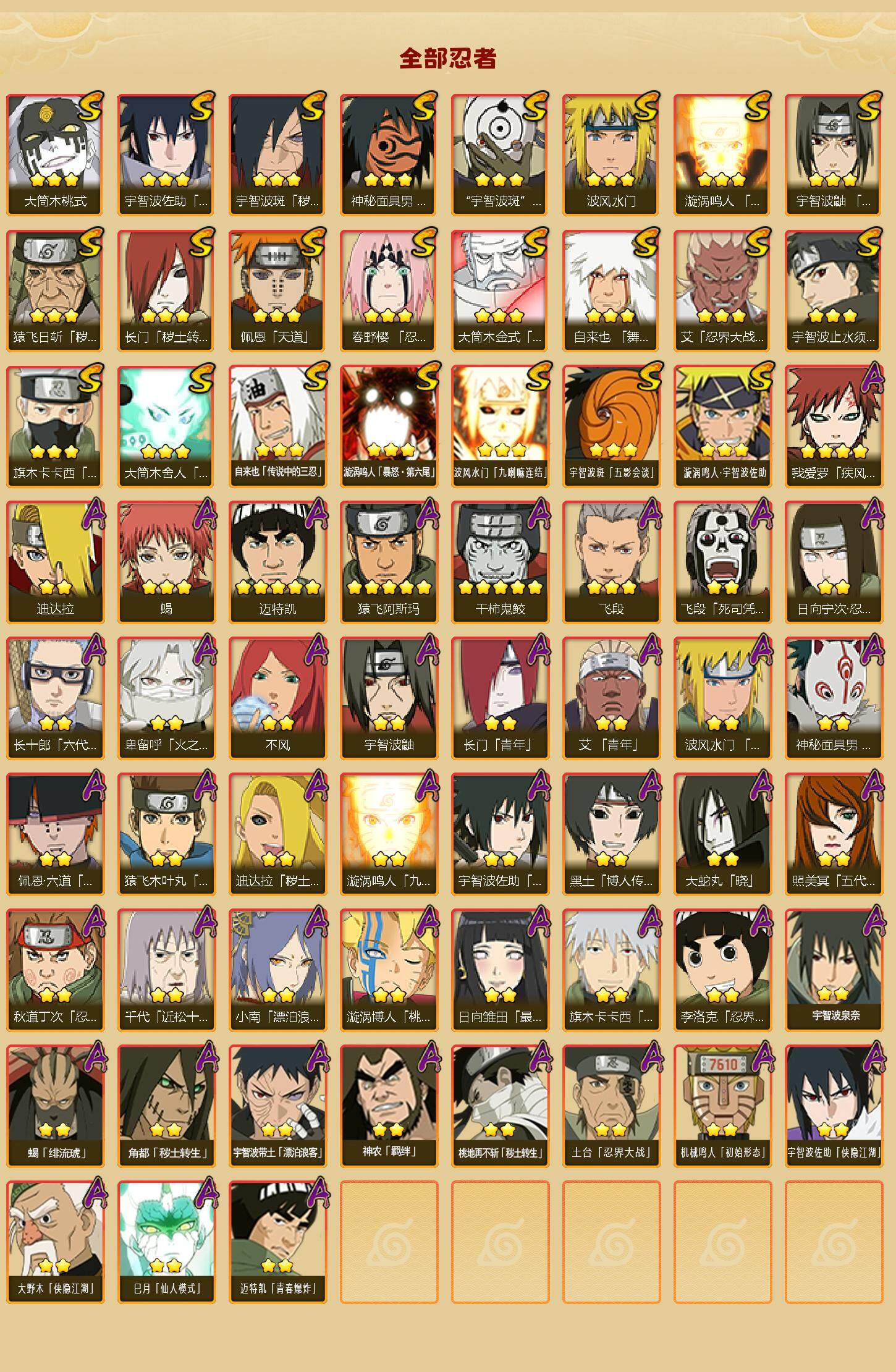 HYLFY344103火影忍者账号详情图2