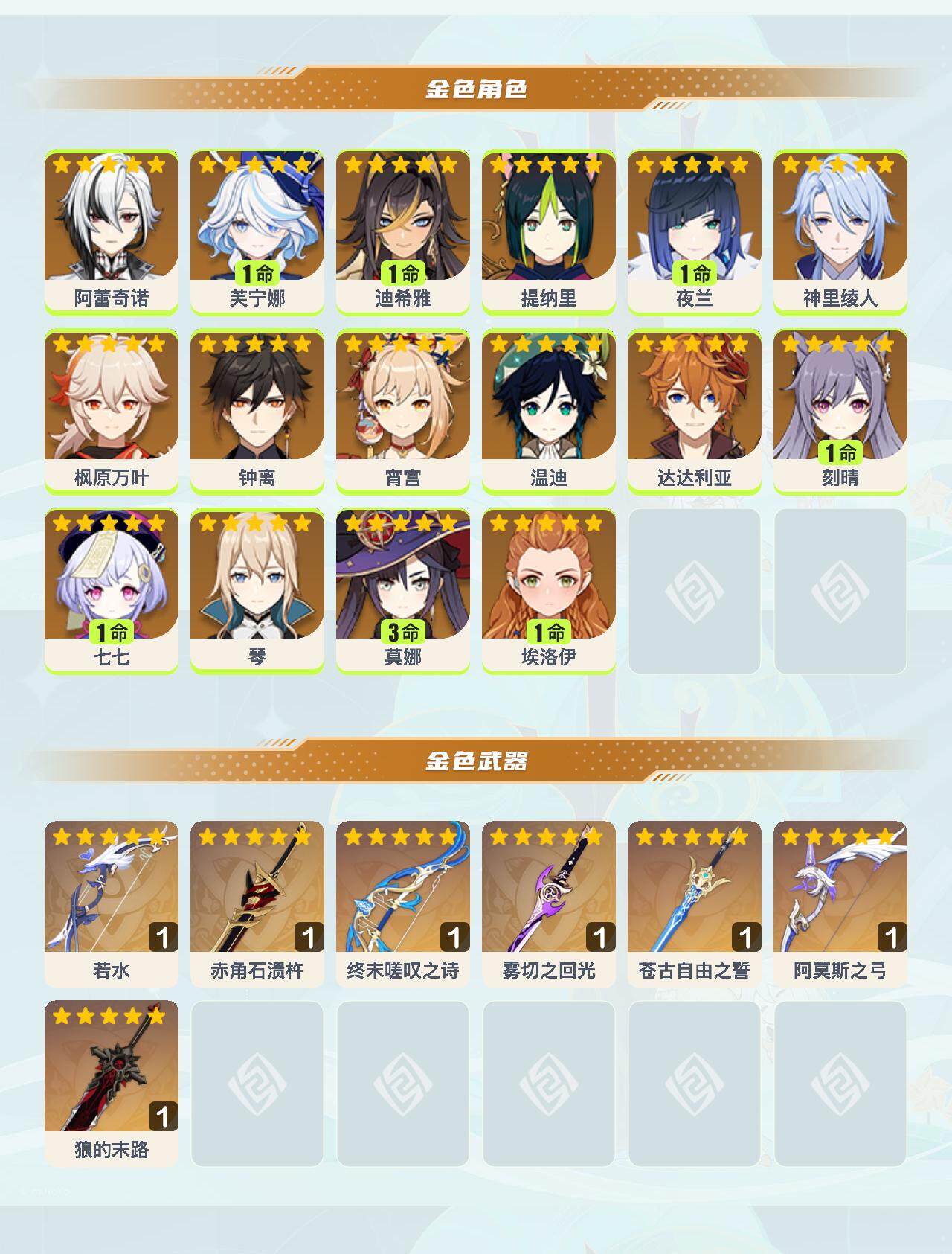 YSEY317208原神账号详情图3