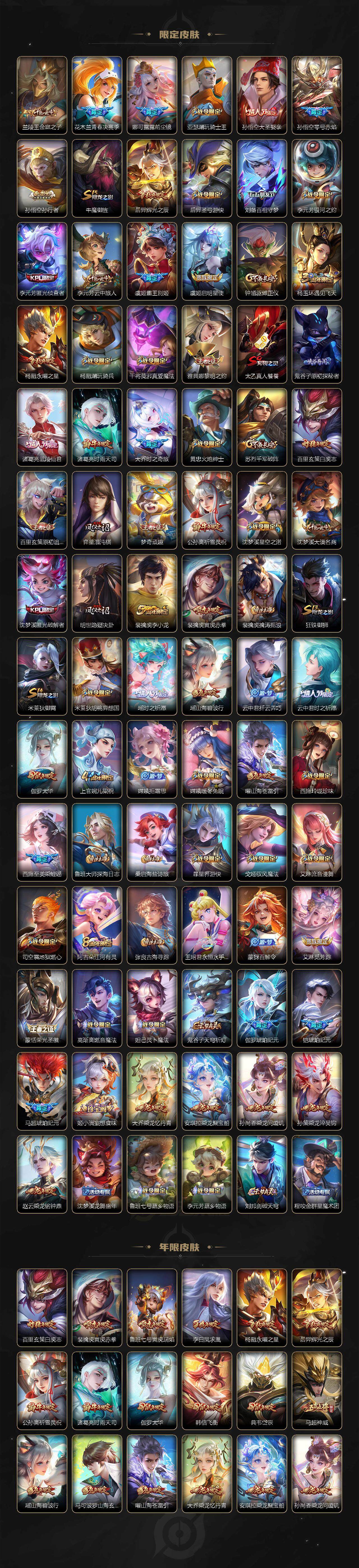 WZQYYX433186王者荣耀账号详情图4