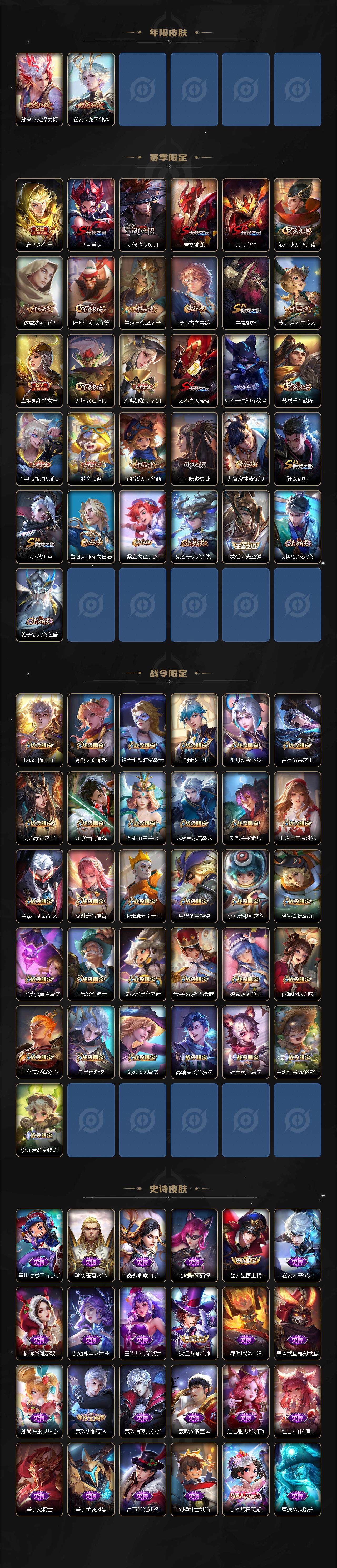 WZQYYX433186王者荣耀账号详情图5