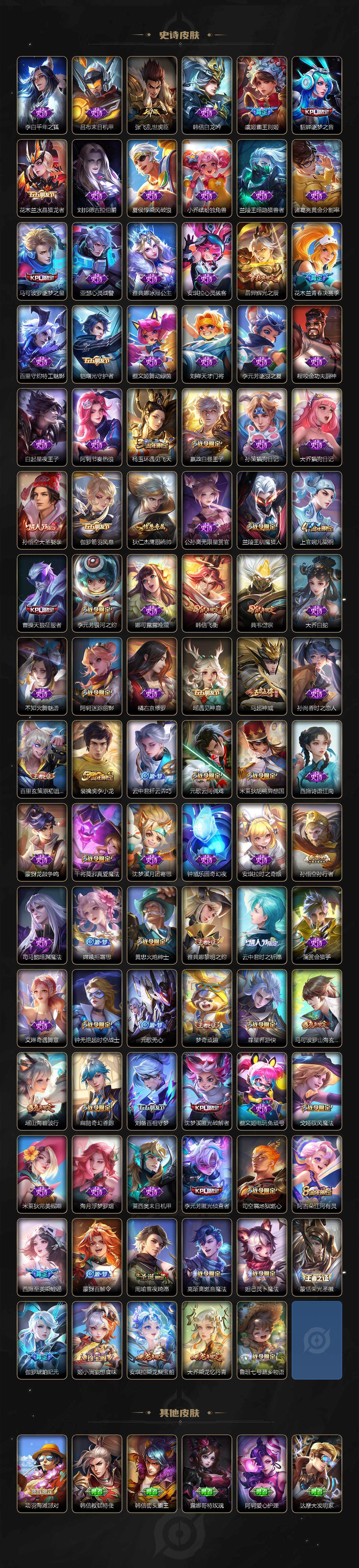 WZQYYX433186王者荣耀账号详情图6