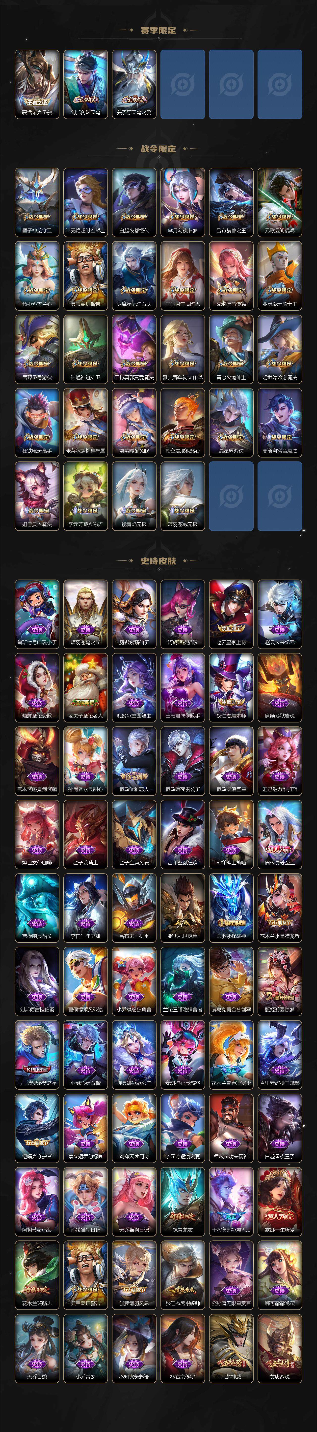 WZQYYX433187王者荣耀账号详情图5