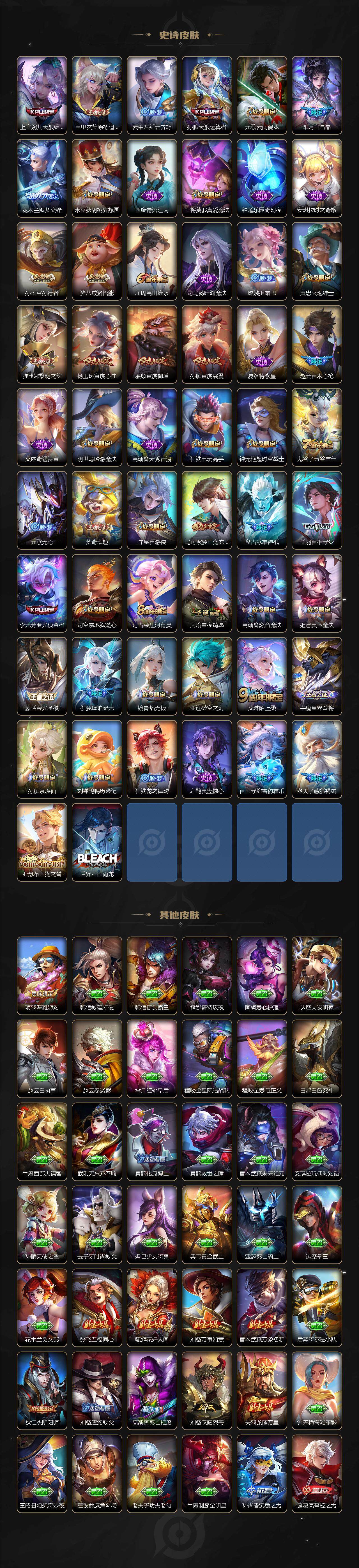 WZQYYX433187王者荣耀账号详情图6