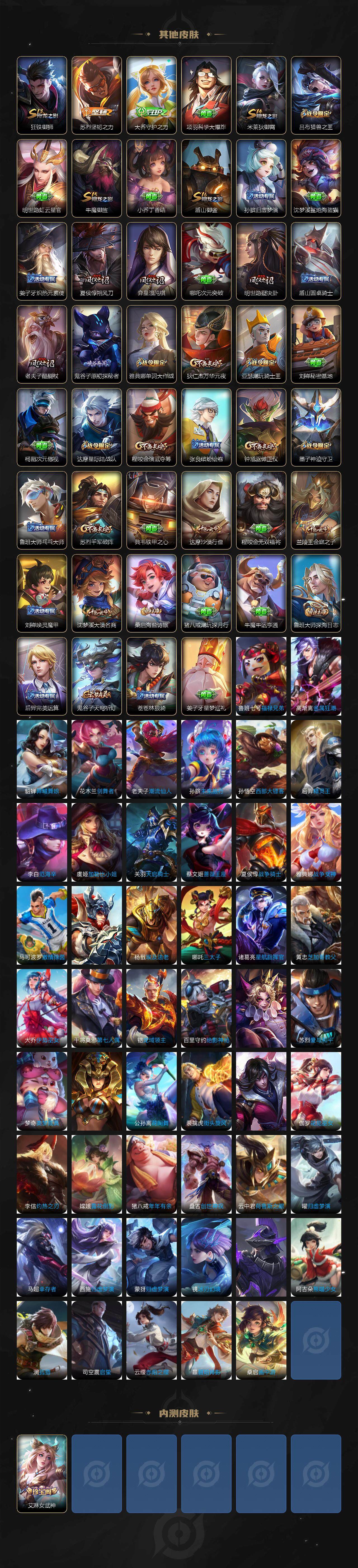 WZCMW3479060王者荣耀账号详情图4