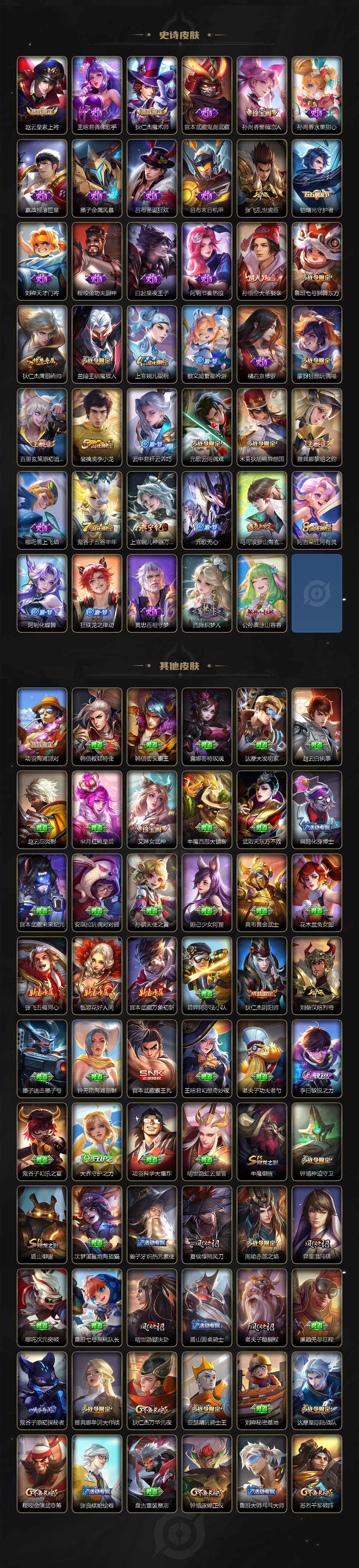 WZCMW3479067王者荣耀账号详情图3