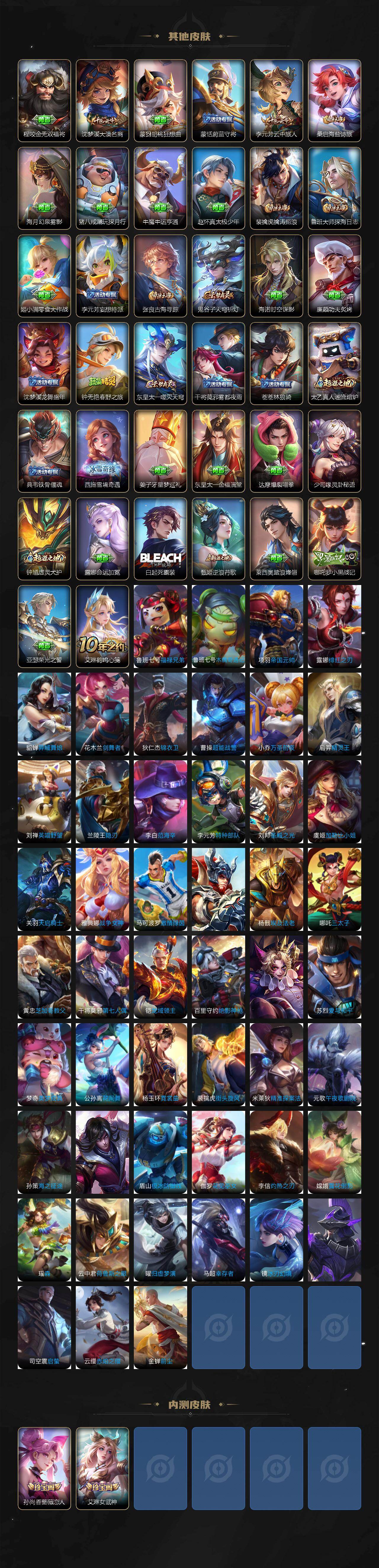 WZCMW3479067王者荣耀账号详情图4