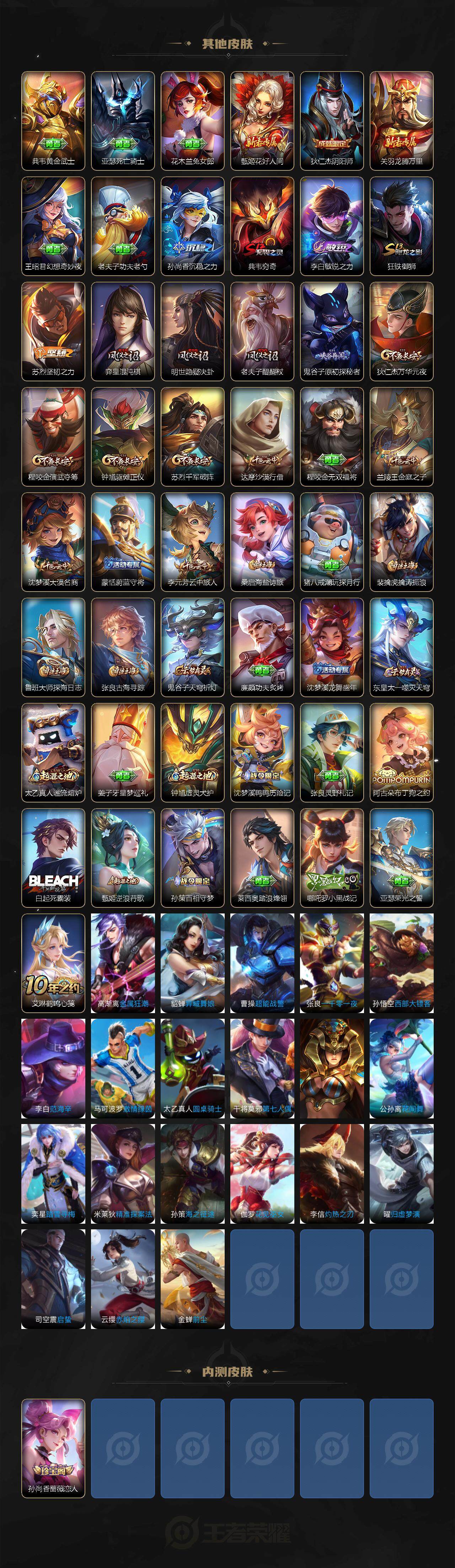 WZCMW3479069王者荣耀账号详情图3