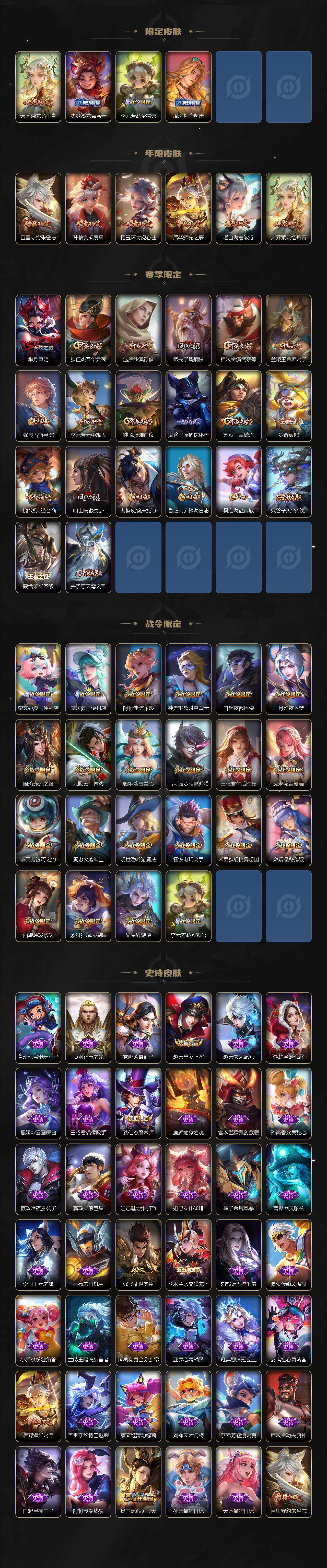 WZCMW3479071王者荣耀账号详情图3