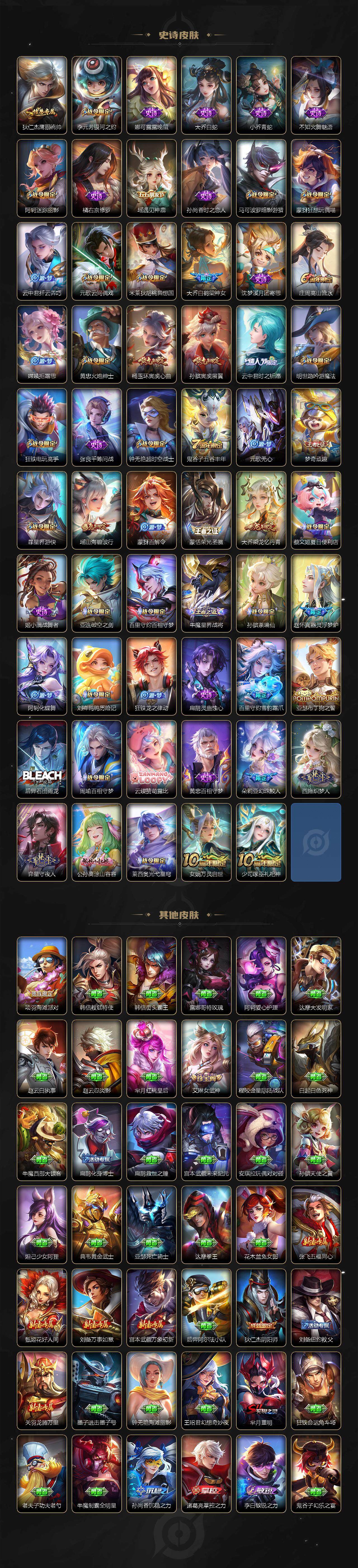 WZCMW3479071王者荣耀账号详情图4