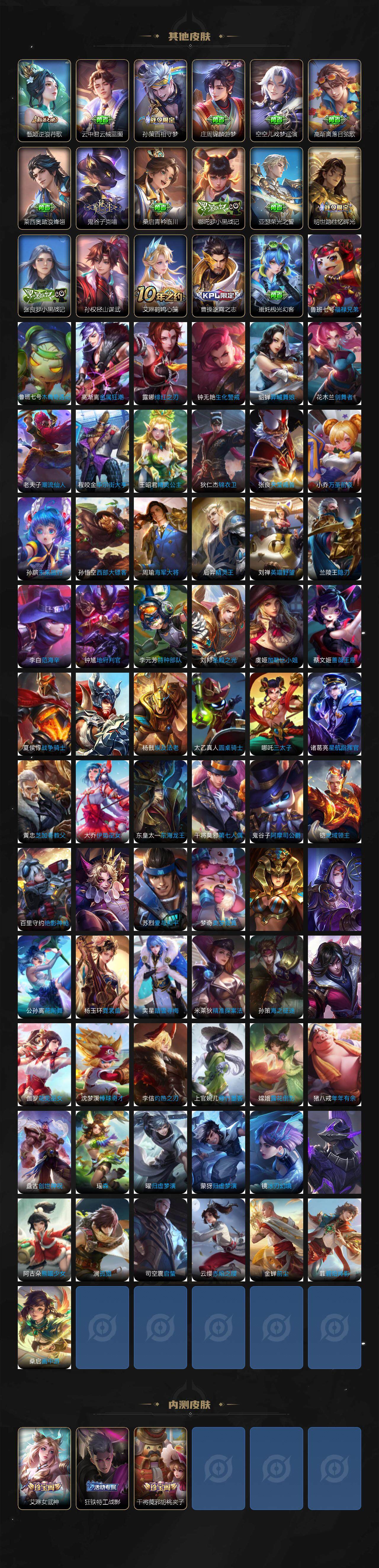 WZCMW3479071王者荣耀账号详情图6