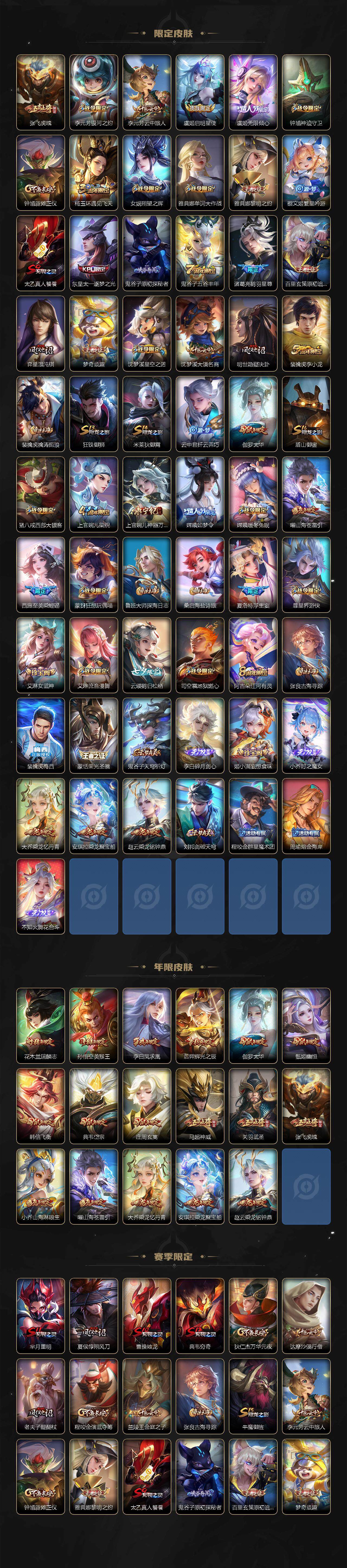 WZCMW3479098王者荣耀账号详情图4