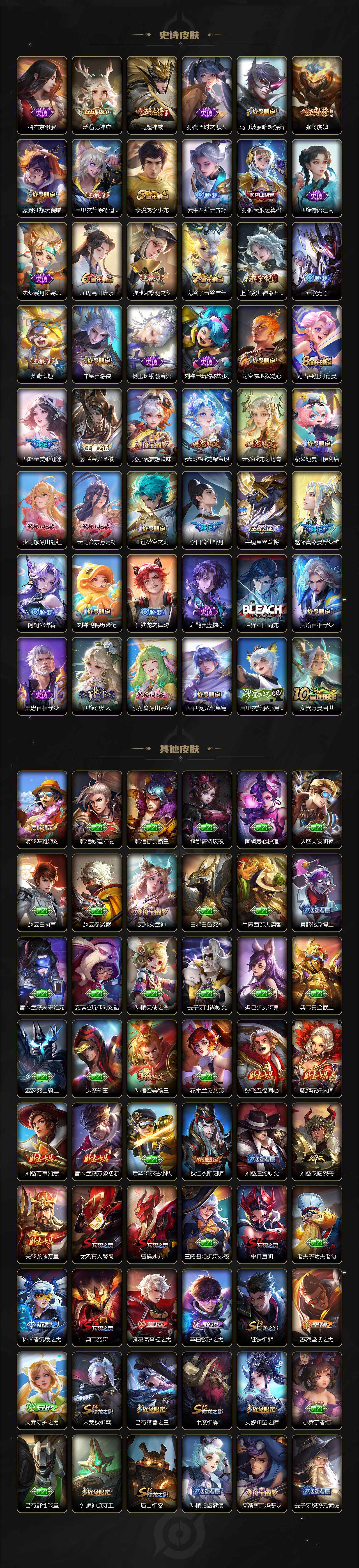 WZCMW3479098王者荣耀账号详情图6