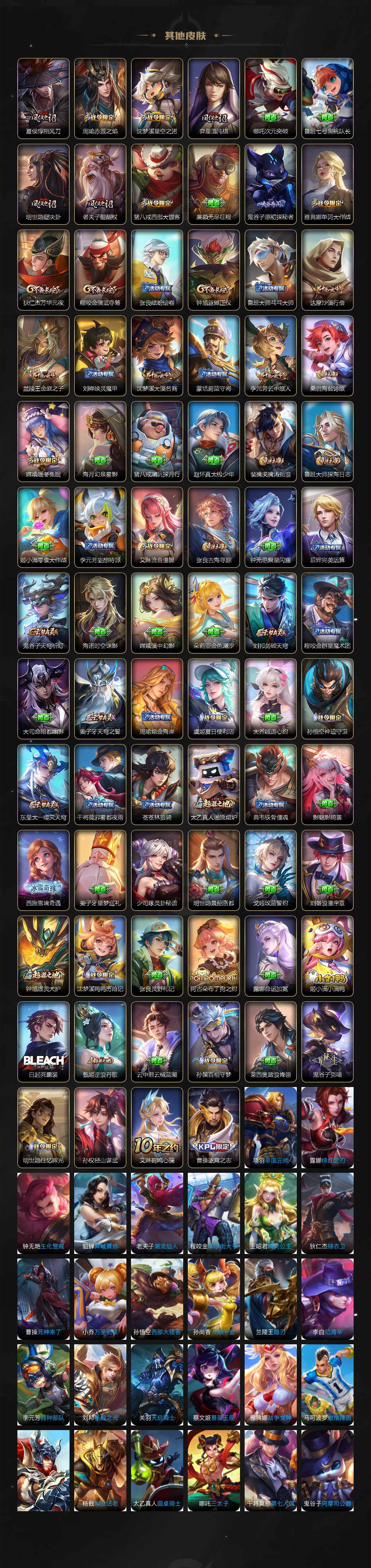 WZCMW3479098王者荣耀账号详情图7